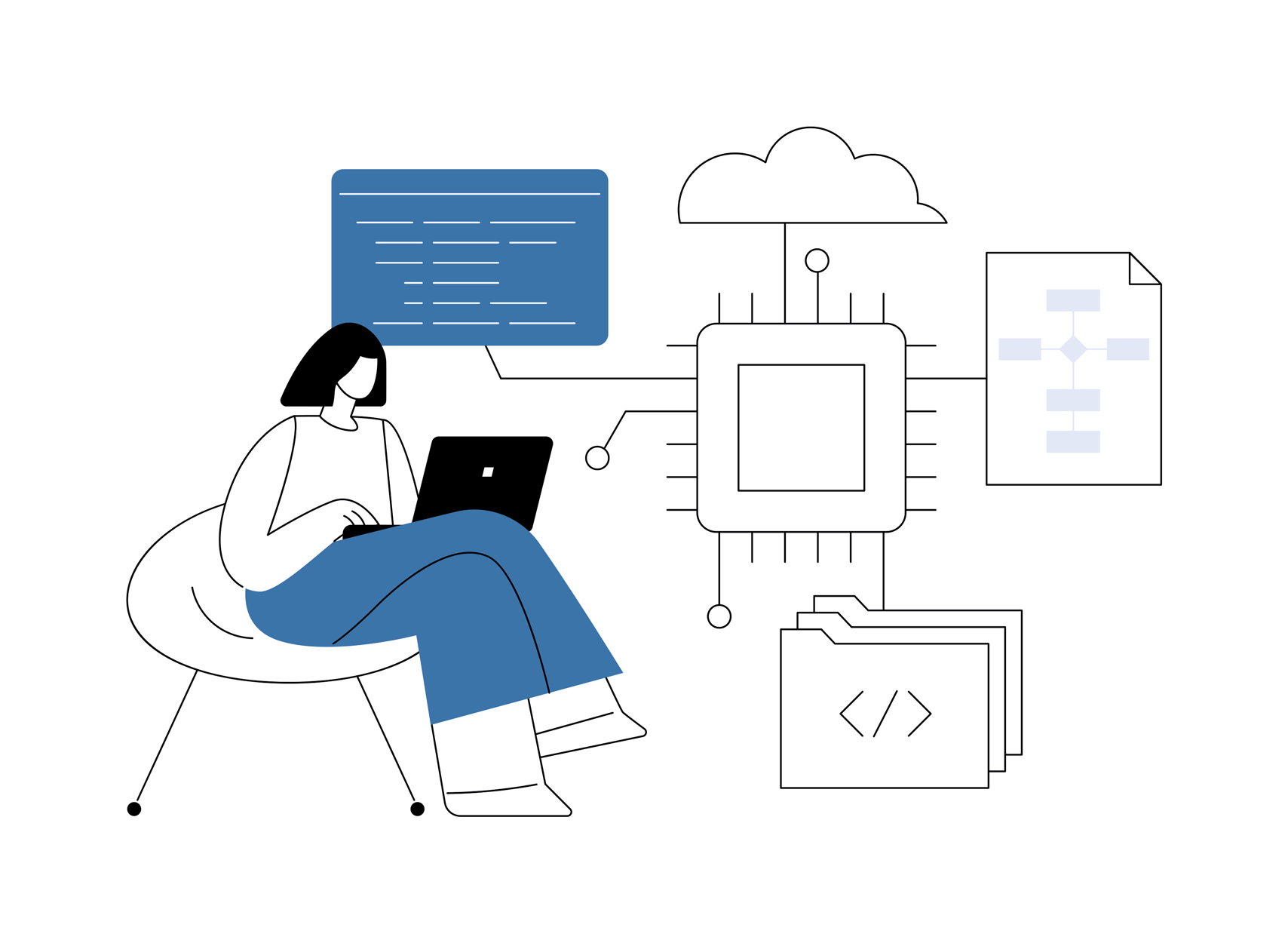 A woman with a laptop on her knee and and files, that are managed through a cloud system